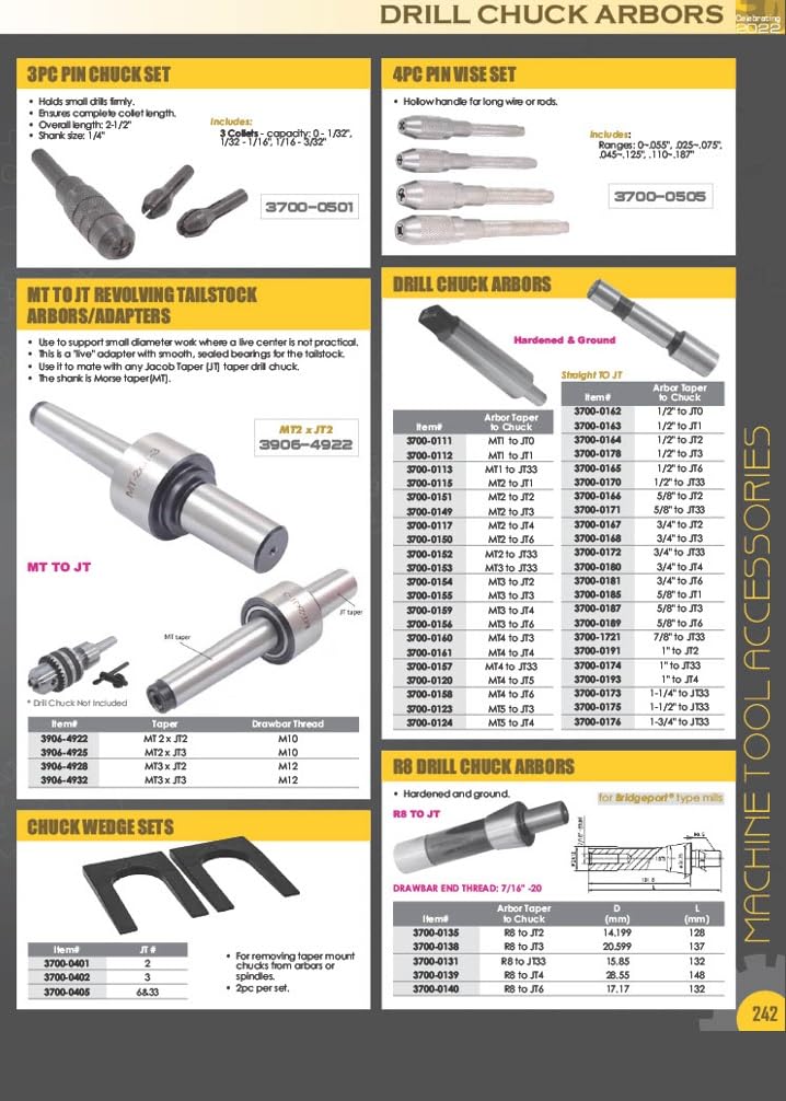 [Australia - AusPower] - HHIP 3900-1763 NMTB 30 Taper to Jacobs JT3 Arbo JT3 Jacob Taper Taper 30 