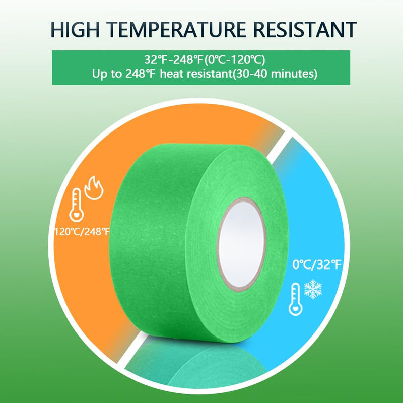 NETEHA 3 Rolls Painters Tape Masking Tape 1.57 Inch x 55 Yard, Heat Resistant No Residue Automotive Adhesive Tape for Automotive Paint and DIY Paint Projects (Green) 1.58in-3rolls