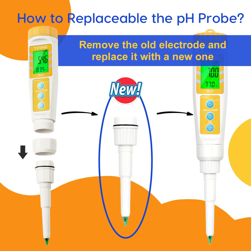 [Australia - AusPower] - YINMIK pH Meter Replacement Probe, New Spear Tip pH Electrode for Food pH Meter, Digital pH Sensor for Food and Semi-Solid pH Tester 