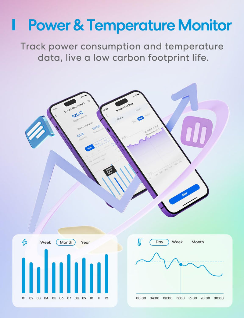 [Australia - AusPower] - meross Smart Temperature Controller Thermostat Monitor Control Heating Cooling 120V 15A 1800W, Works with Apple Home, Alexa, Google Home for Home Brewing Fermentation Incubation Reptiles Green House. New Temperature Controller 