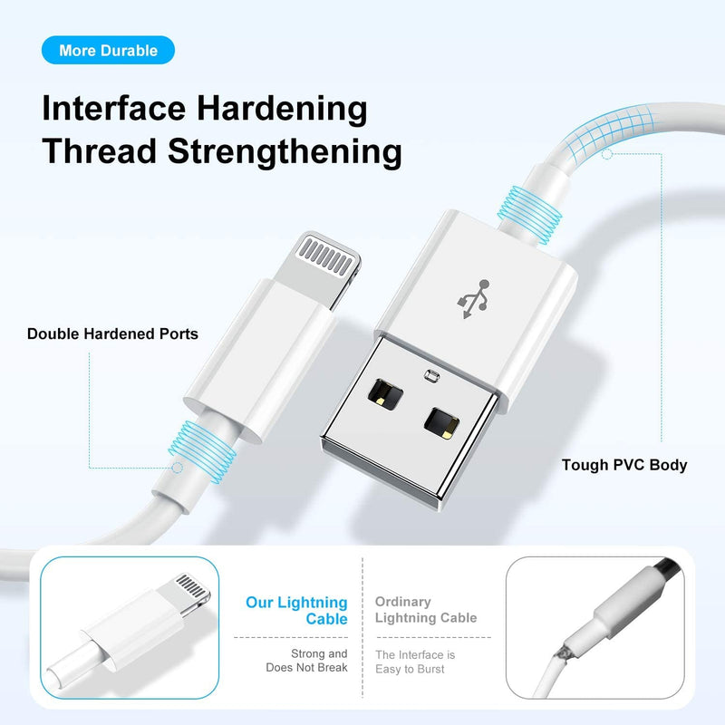 [Australia - AusPower] - 3 Pack[ Apple MFi Certified ] iPhone Charger 3ft, Lightning to USB Cable 3 Feet, Fast Apple Charging Cable Cord 3 Foot for iPhone 14 Pro Max/13 Pro Max/12 Mini /11 Pro/11/XS/XR/8/7/6s/6/5S/iPad/Air. 3PACK-White 