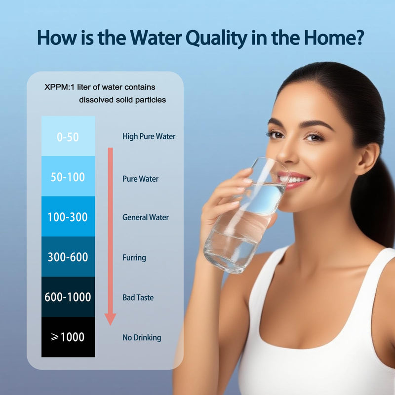[Australia - AusPower] - 4-in-1 TDS/EC/Temp(°C/°F) Meter | 0-9990ppm Digital Water Tester | Accurate for RO/DI, Aquariums, Drinking Water | Instant Read 