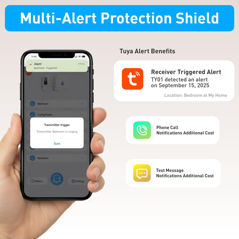 [Australia - AusPower] - SanJie Wi-Fi Wireless Caregiver Pager Call Button for Elderly at Home - Alert Systems with App Remote Alerts & Device Sharing Suitable for Seniors & Patients and People with Disabilities 1+1 Black 01 