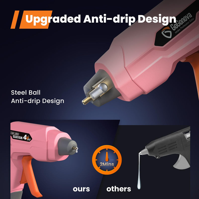 [Australia - AusPower] - GoGonova Cordless Hot Glue Gun, 20s Fast Preheat Glue Gun with 25 Pcs Glue Sticks Set, 2Ah USB-C Rechargeable, Smart Power-Off (Pink-25) Pink 