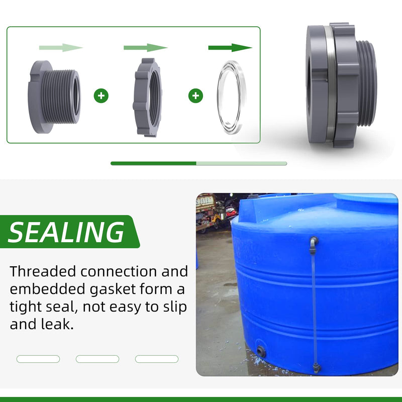 [Australia - AusPower] - TAISHER 2PCS Black PVC 1-1/2'' Bulkhead Tank Connector Adapter Fitting with Gasket for Water Tank, Rain barrels, Aquariums, Bathtubs and Sink 1-1/2"(PVC) 2 