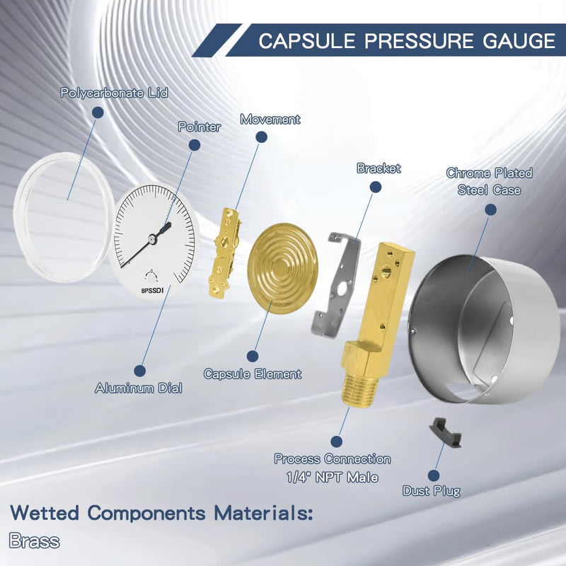 0-15 Inches of Water Column Gauge, Low Pressure Gauge, Capsule Gauge, 304 Stainless Steel Case, 2.5" Dial Size, 1/4" NPT Lower Mount, Zero Adjustment, for Air Water Gas Pressure Test 0-15inH2O（includes tape）