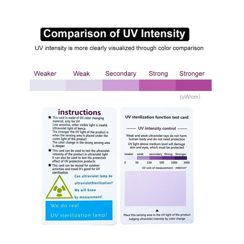 [Australia - AusPower] - 3-Pack UV Test Cards - Premium PVC UV-C Detection Cards with UVB/UVC Testing Stickers for Ultraviolet Radiation Monitoring 