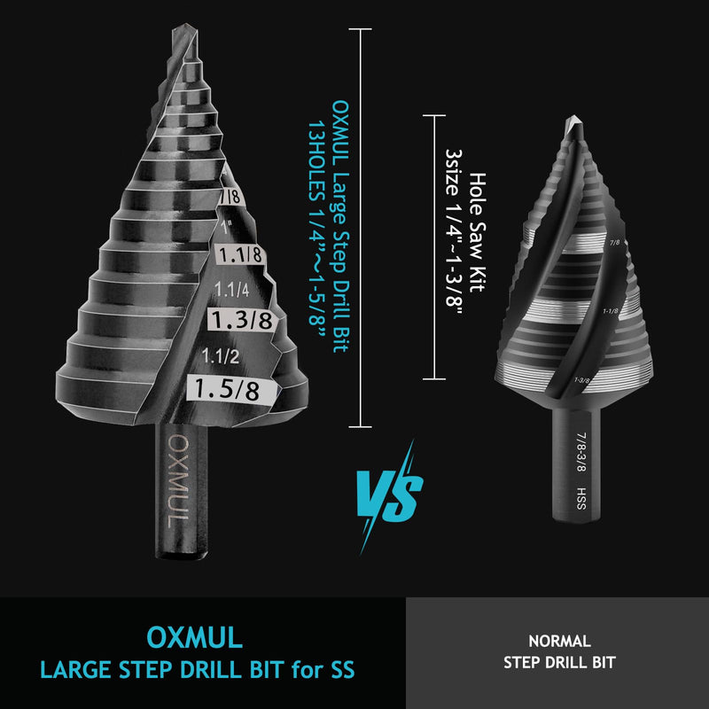 Large Step Drill Bit for Steel,1-5/8",13Hole,M42 Cobalt Step Bit, | Extra-Heavy Duty for Stainless Steel, Hard Metal, Aluminum, Wood, 13-Steps, 2 sprial flute. Co158 1Unibit 1-5/8