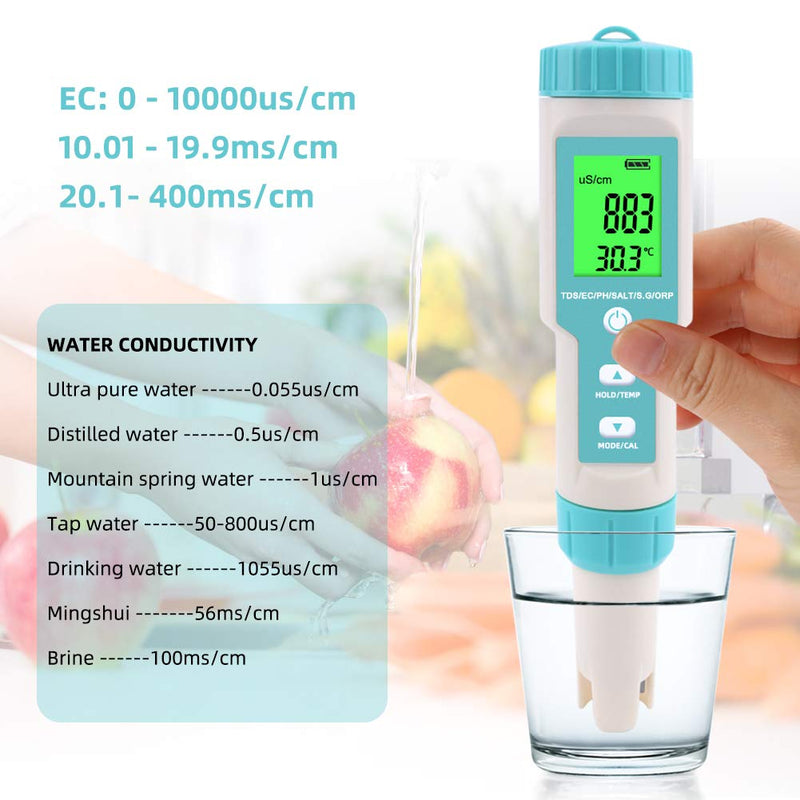 [Australia - AusPower] - 7 in 1 PH Meter Gomass 0.01 High Accuracy ph Tester Digital for Water TDS/EC/Salinity/Temp/ORP/S. G/PH Pen Tester Drinking Water, Hydroponics, Plants, Aquarium and Pool Light blue 