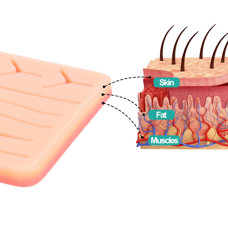 [Australia - AusPower] - ZENFUN 3 Packs Suture Practice Pad, 3 Layer Sature Pads for Medical, Silicone Suture Skin Kit with 14-19 Pre-Cut Wounds, Hard to Rip, Great Gift for Vet Students Veterinarian Nurses Training 