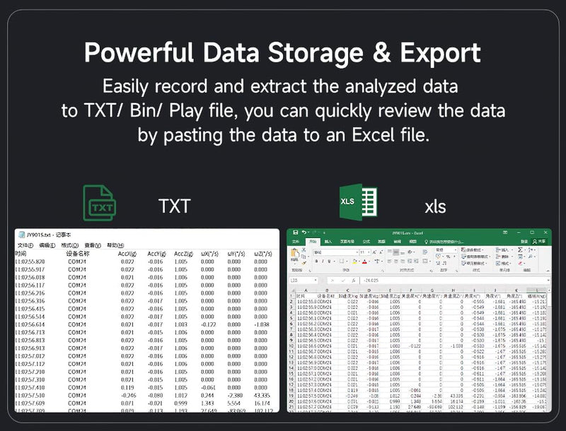 [Australia - AusPower] - [Arduino Acce Sensor+Inclinometer] WT1-IMU ICM42607 High Precision Dual-Axis Inclinometer Tilt Angle(X 180°, Y 90°) with Kalman Filter Low Power, 2-axis MPU6050 USB IMU AHRS Module 