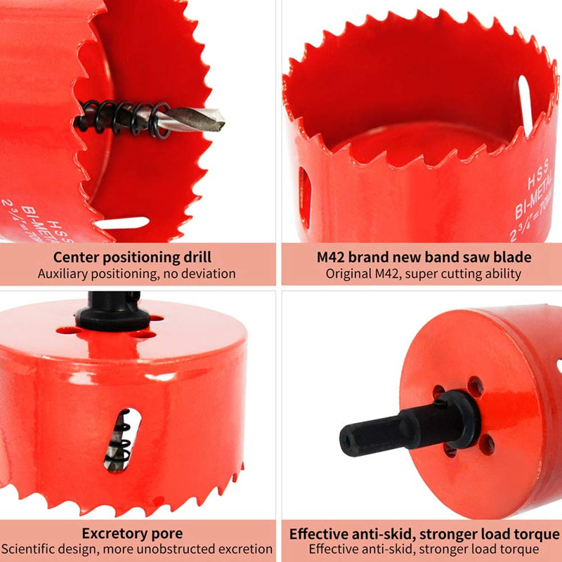 [Australia - AusPower] - 120mm Hole Saw, LAIWEI Hole Cutter, Drilling Tool for Drilling Wood,Aluminum Profile,PVC and Other Materials,Round Knife (4-3/4"(120mm)) 4-3/4"(120mm) 