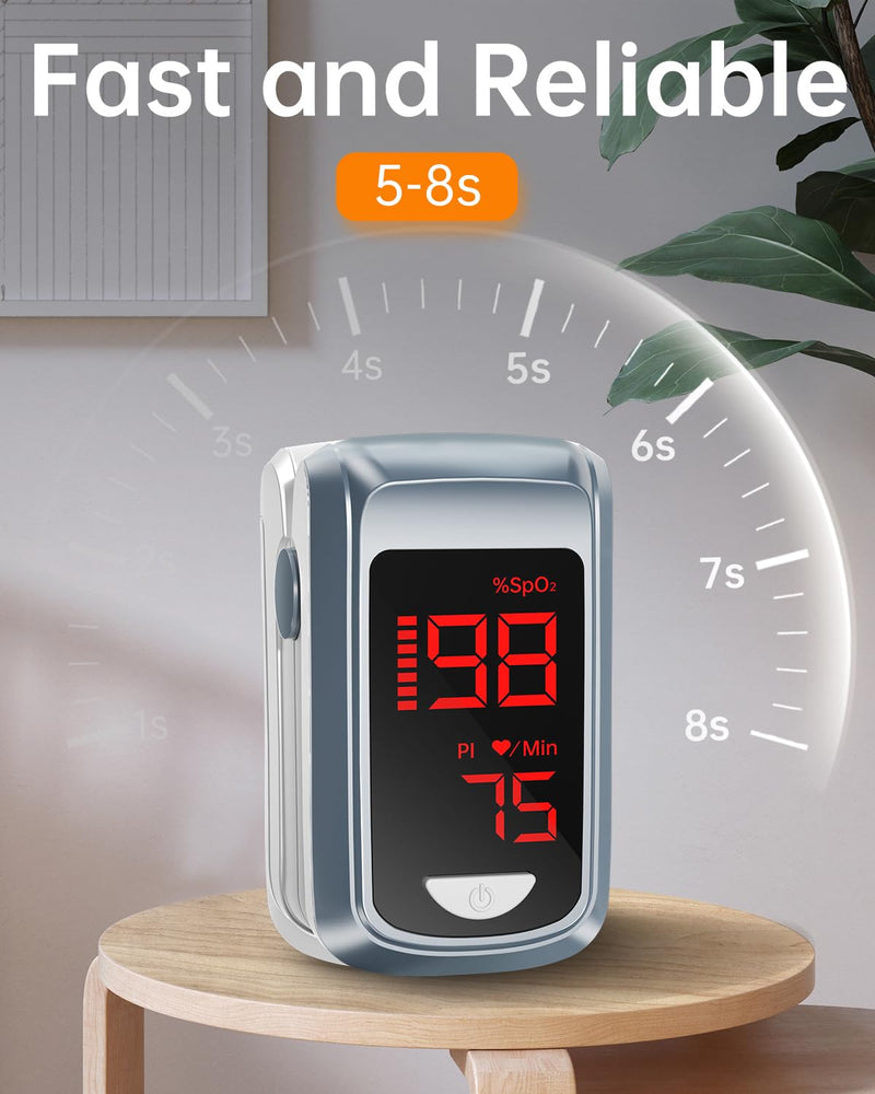 [Australia - AusPower] - Fingertip Pulse Oximeter- HOLFENRY Mini Oximeter Oxygen Saturation Monitor for SpO2/Heart Rate/PI, Oxygen Monitor Fingertip 02 Pulse Oximeter Finger, Gray 