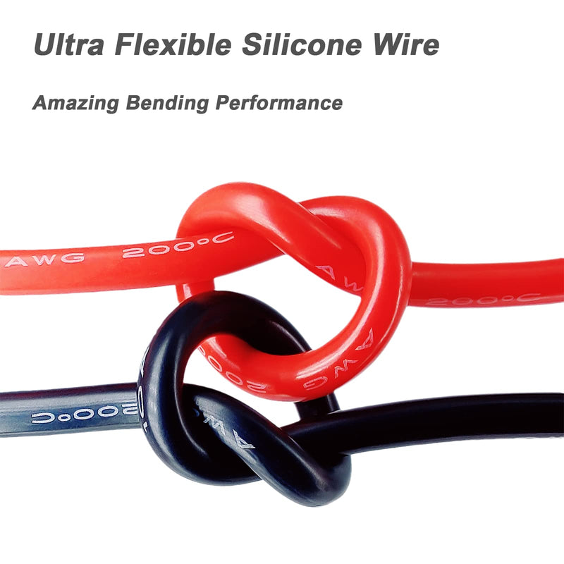 ANAMIA 12 Gauge Stranded Copper Wire 50ft, Flexible 12 AWG Silicone Wire, 200℃ High Temperature 12AWG Automotive Wire (25ft Black + 25ft Red Spools) Red & Black