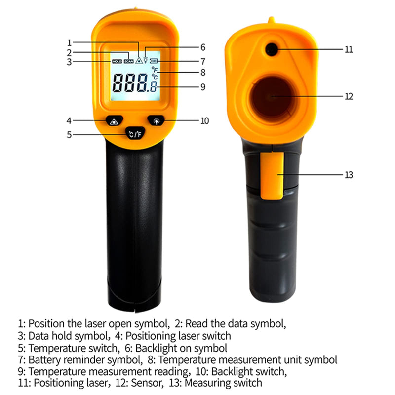 [Australia - AusPower] - Digital Infrared Thermometer Gun for Cooking,BBQ,Pizza Oven,Ir Thermometer with Backlight,-58?~932?(-50?~500?) Handheld Non Contact Heat Laser Temperature Gun (Not for Human) 