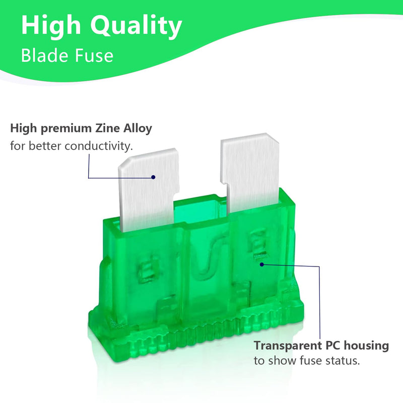 [Australia - AusPower] - (80Pcs) 30 Amp Standard Fuse, 30A Car Blade Fuses for Car/RV/Truck/SUV/Motorcycle/Boat 