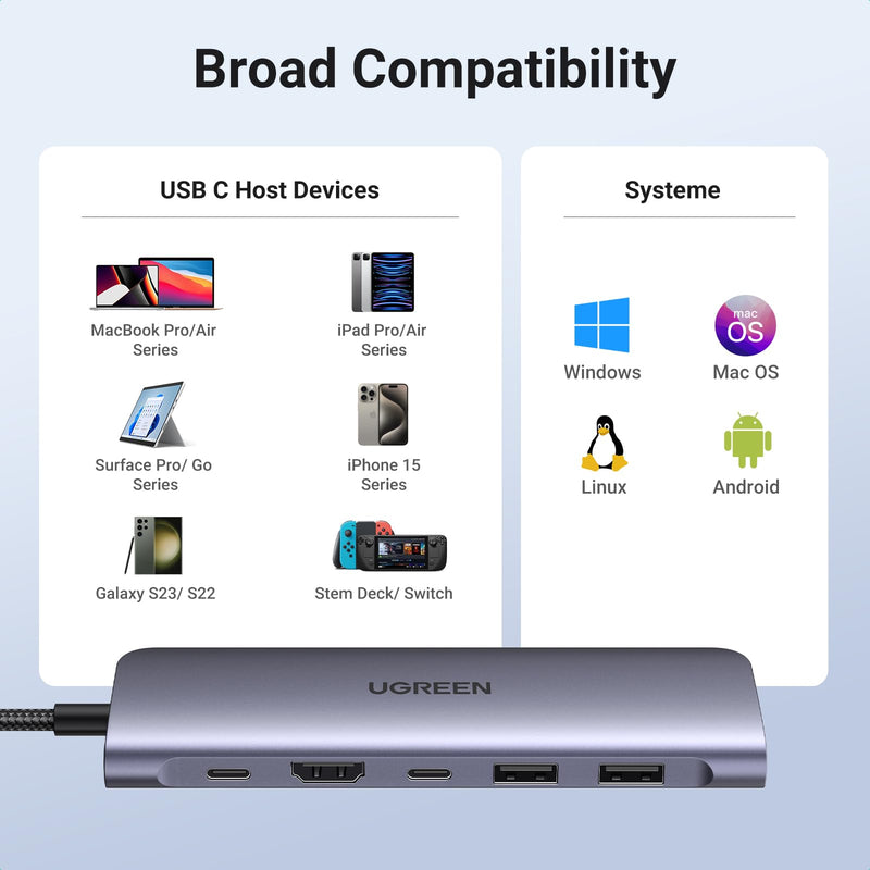 [Australia - AusPower] - UGREEN Revodok 1071 USB C Hub for Laptop 7 in 1 USB C Dongle 4K HDMI, 100W PD Charging, USB-C & 2 USB-A 5Gbps Data Ports, SD/TF Card Reader for MacBook Pro/Air, iPad Pro, XPS, Thinkpad 