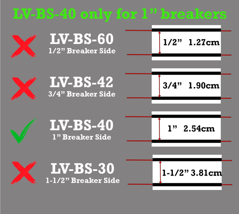 2 Pack 1" Breaker Side 40 Circuits Vinyl Fuse Box Circuit Breaker Panel Directory Labels Stickers Decals for All Electrical Panel/Load Centers Waterproof White 2 Pack