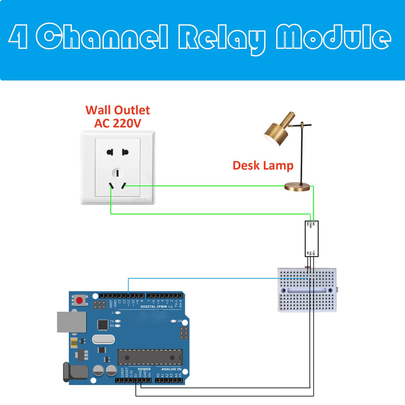 [Australia - AusPower] - 2pcs DC 12V Relay Module 4 Channel Relay Board Shield with Optocoupler Isolation Suport High/Low Level Trigger 