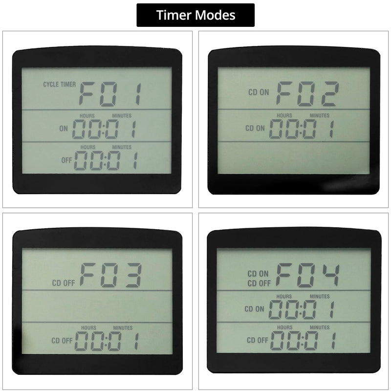 [Australia - AusPower] - QWORK Digital Thermostat Outlet Plug Temperature Controller Socket - 120V, 15A Max, Heating Cooling Control, No Back Light 1 Pack 
