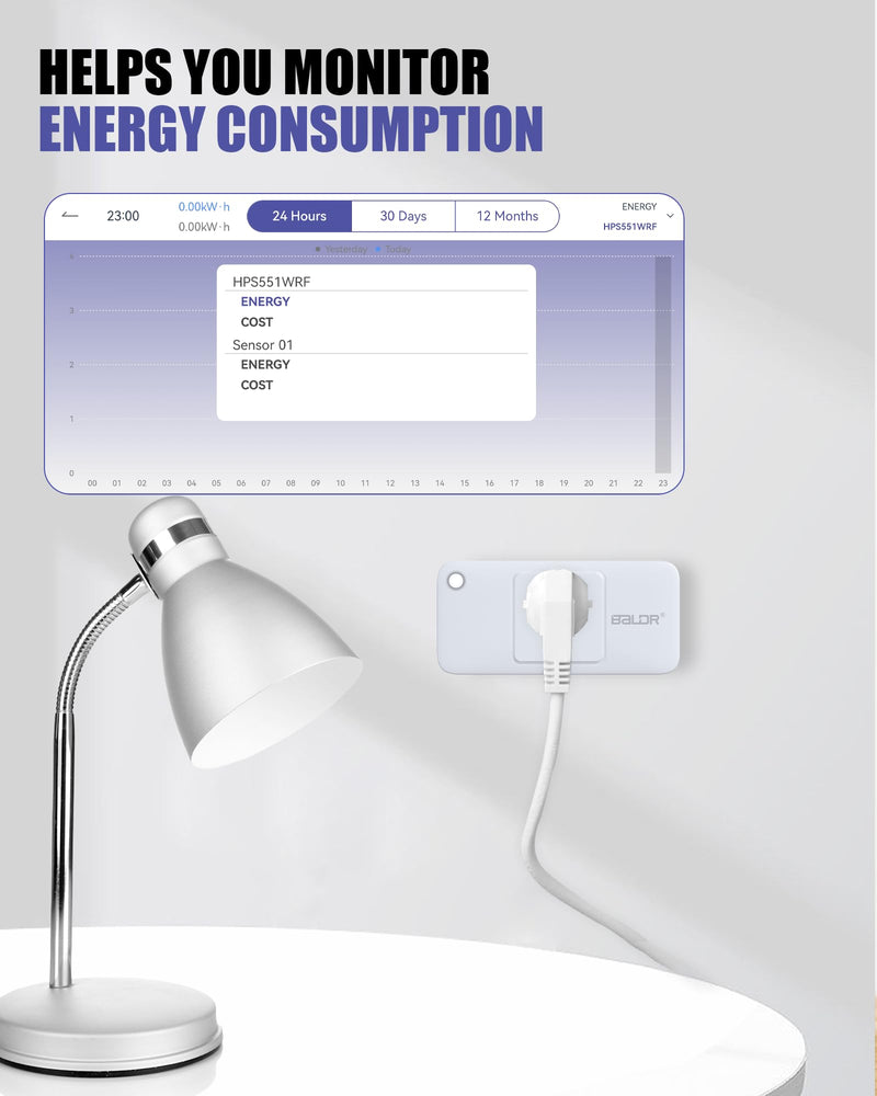 [Australia - AusPower] - BALDR Wi-Fi Home Power Monitor Consumption Watt Meter w/Smart Socket - Electric Meter w/Tariffs & Budget Alerts, Power Meter Home Energy Monitor, Electricity Usage Monitor Smart- 2.4GHZ Network Only Power Meter Hub with One Smart Socket 