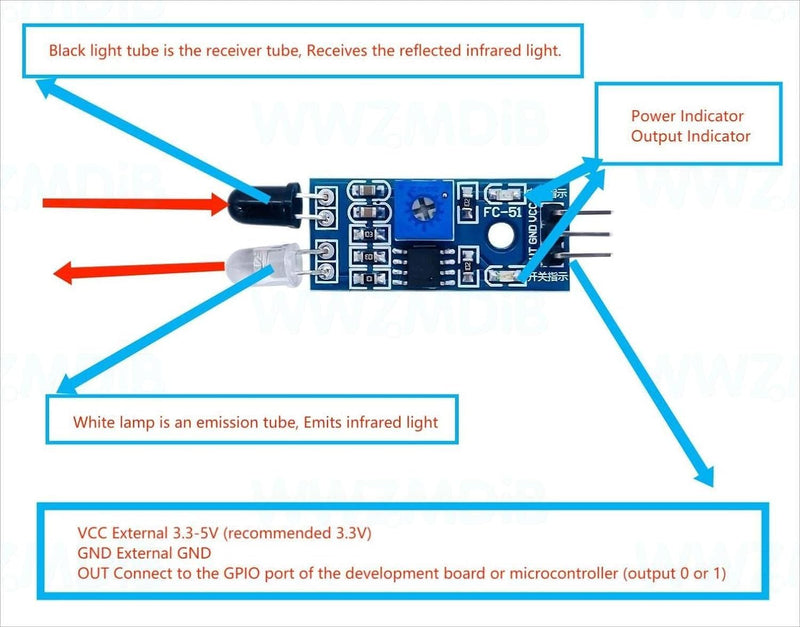 [Australia - AusPower] - WWZMDiB 15Pcs IR Infrared Sensor 3-Wire Reflective Photoelectric Module for Arduino 