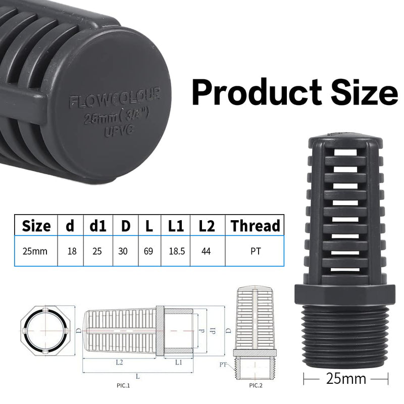 [Australia - AusPower] - 3/4 Inch Threaded Suction/Overflow Strainer, Screen Strainer 3/4 Inch (2 Pack) 3/4“ 