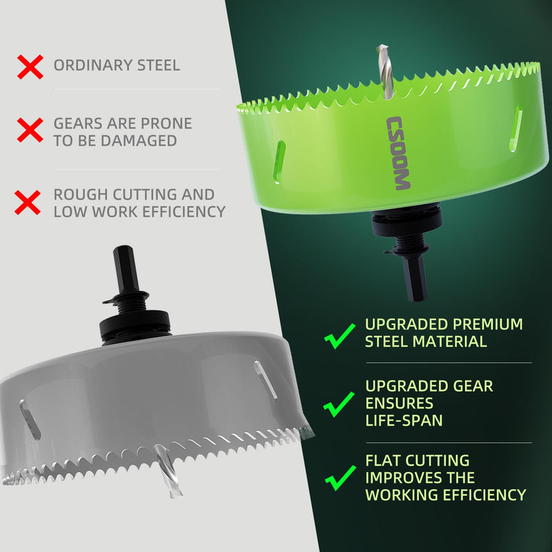 [Australia - AusPower] - CSOOM Upgraded Bi-Metal Hole Saw Drill Bit, Hole Drilling Cutter, Ideal for Plastic, Wood, Plywood, Thin Steel Sheets, and Thin Aluminum Sheets（89mm|3-1/2"）. 89mm|3-1/2" 