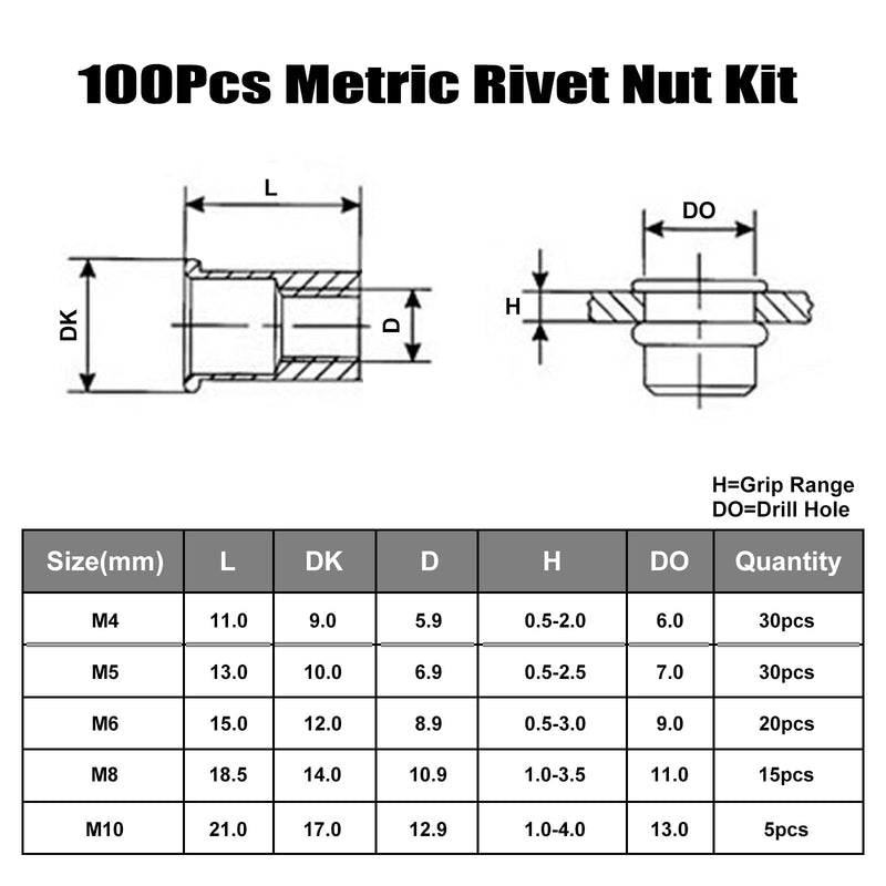 [Australia - AusPower] - 100Pcs Metric Rivet Nut Kit, Rivet Nuts Assortment M4 M5 M6 M8 M10, 304 Stainless Steel Rivnut, Flat Head Threaded Insert Nut, Knurled Body (VG30529) Metric Kit-100 304 Stainless Silver 