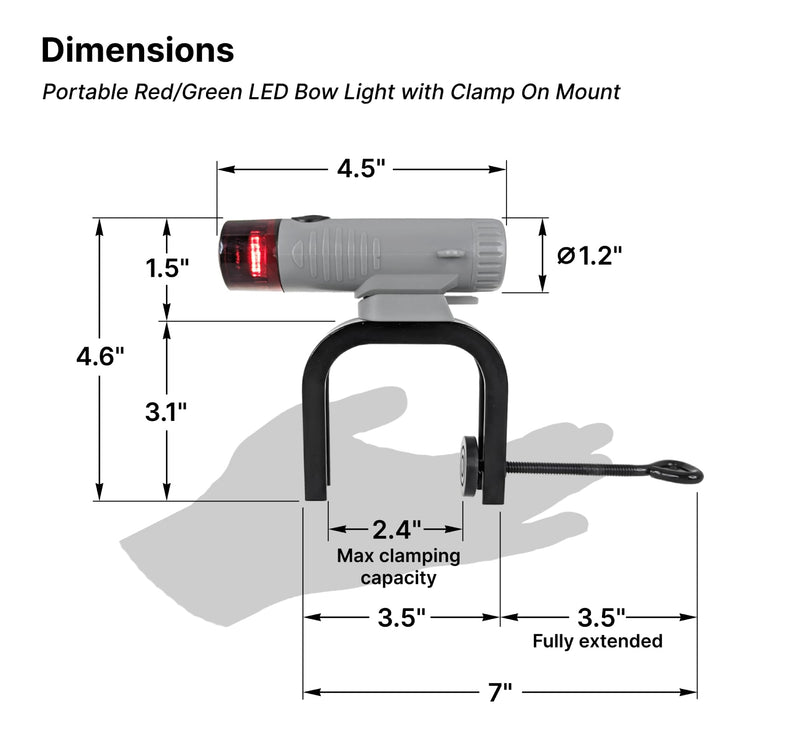 Pactrade Marine Battery Navigation Lights for Boats LED - Portable Red/Green Bow Light (Clamp Mount) - Kayak Fishing Accessories, Jon Boat Accessories Marine