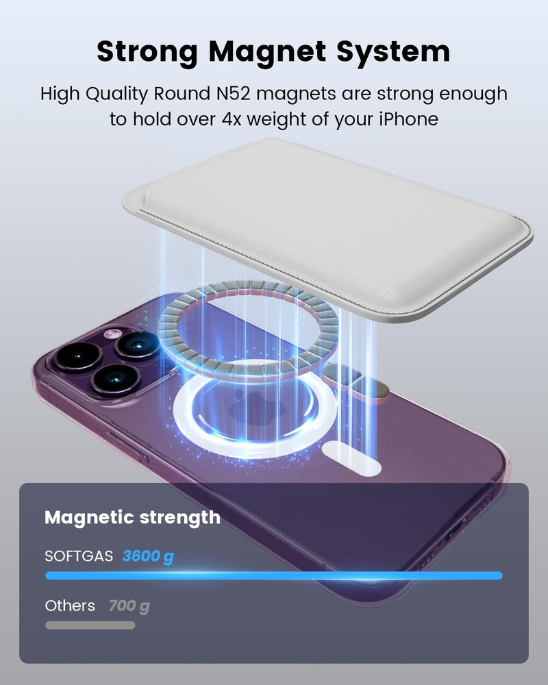 [Australia - AusPower] - Magnetic Phone Wallet for Apple MagSafe, Card Wallet Holder for iPhone 15 Pro Max/15 Plus/15 Pro/15, 14 Pro Max/14 Plus/14 Pro/14, 13 Pro Max/13 Pro/13, 12 Pro Max/12 Pro/12, White 