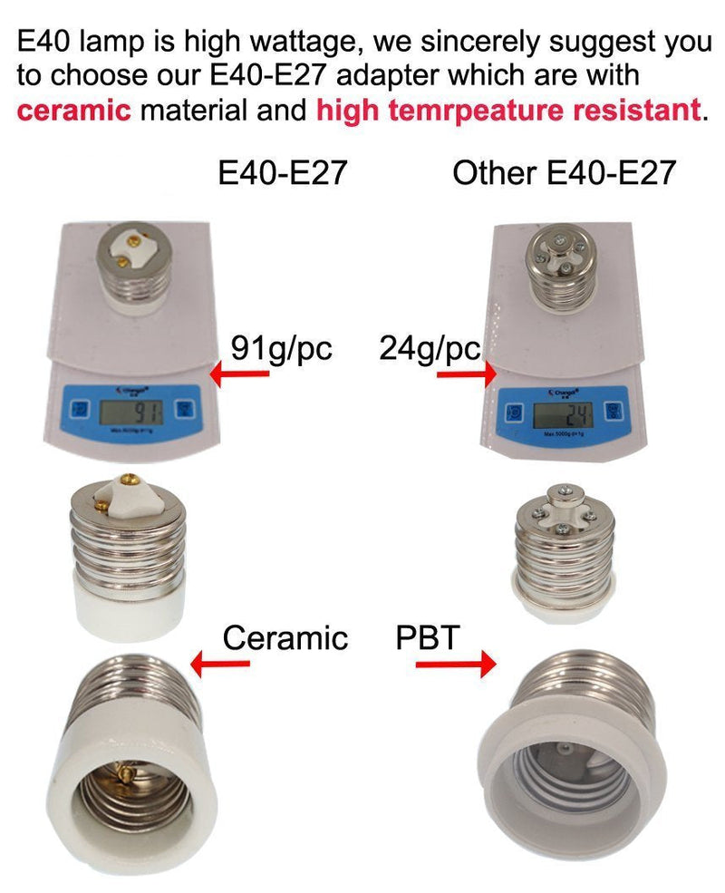 [Australia - AusPower] - Light Bulb Adapter for Antique Floor Lamp Mogul Socket [Misc.] 
