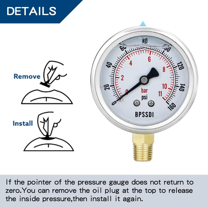 [Australia - AusPower] - 0-160 Psi Glycerin Liquid Filled Low Pressure Gauge, 2.5" Dial Size, 1/4" NPT Lower Mount, 304 Stainless Steel Case, for Water Pump, Pneumatic Air, RV Hose, Gas Pressure Test 0-160 psi 