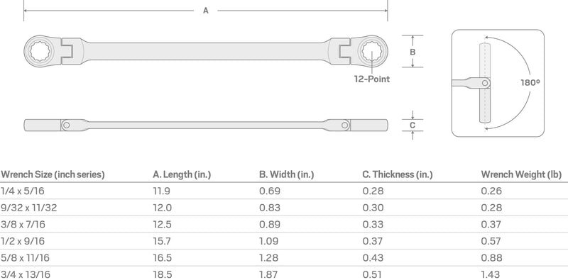 TEKTON 1/2 x 9/16 Inch Long Flex Head Ratcheting Box End Wrench | WRB36313 1/2 x 9/16-Inch
