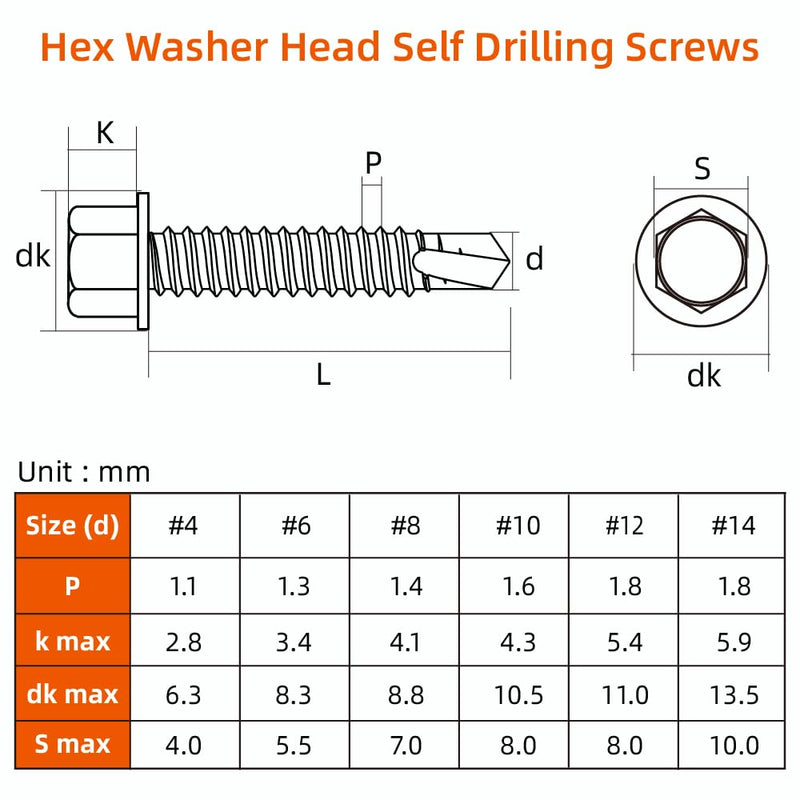 [Australia - AusPower] - #14 x 1" (3/4" to 4" Available) Hex Washer Head Self Drilling Sheet Metal Screws with Drill Point, Stainless Steel 410, Black Oxide, 50 PCS #14 x 1" 