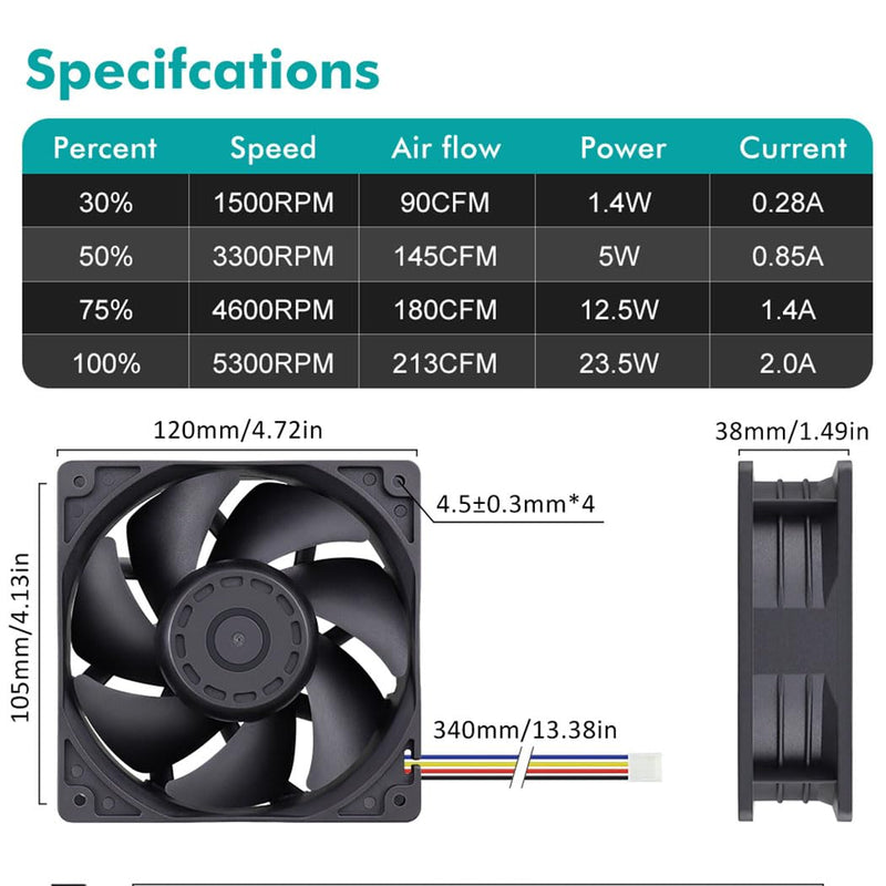 [Australia - AusPower] - Wathai 12038 120mm x 38mm PWM Computer PC Case Fan 12V 4pin 5300rpm 230 CFM High Airflow Duall Ball CFM FG DC Brushless Cooling Fan 12V 4Pin Ball 