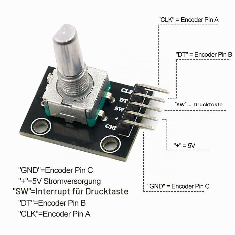 Rotary Encoder, Rotary Encoder, Rotary Encoder Module, Digital Potentiometer, Rotary Encoder, 360 Degree Rotary Encoder, Rotary Encoder, 360 Degree Rotation Angle Encoder, for Automotive Electronics Multimedia Audio