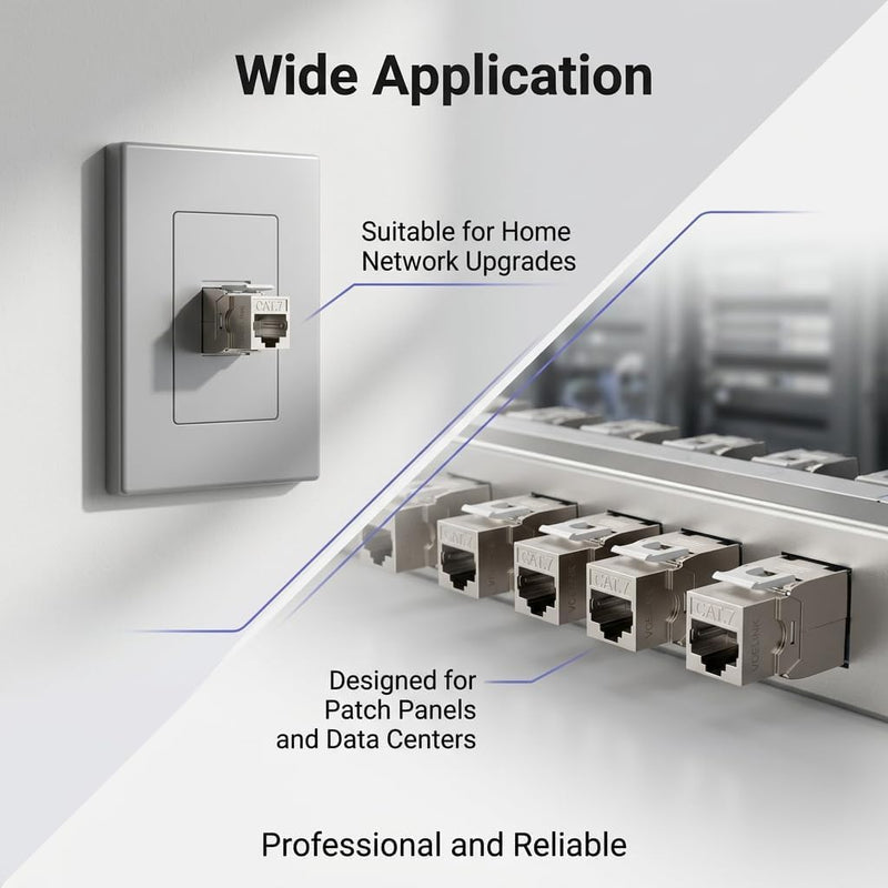 Cat7 Keystone Module RJ45 Coupling 10 Gbps for Stable Network Connection | Network Patch Panel Keystone Ethernet Coupling Network for CAT7 CAT6A CAT6 Patch Panel and Network Socket