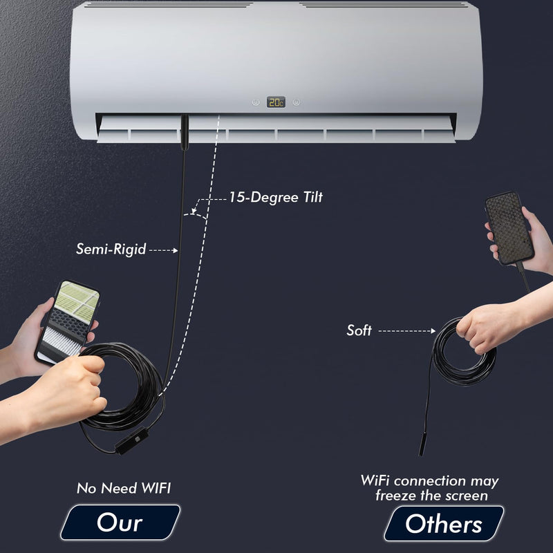 Endoscope Camera with Light 10 m, 1080P HD Endoscope Camera Mobile Phone Waterproof IP67 No WiFi Required Inspection Camera Channel Camera Mobile Phone with 8 LED Lights for Android & iOS, Tablet 32.8 ft/10 m