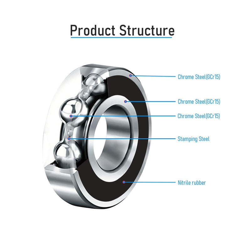 [Australia - AusPower] - R4A-2RS 10 PCS Deep Groove Ball Bearing ID 1/4"×OD 3/4"×Width 9/32" Double Black Rubber Sealed Ball Bearing Chrome Steel P0 Z2 Bearing for Industrial Machine,Power Tools R4A-2RS Size 1/4"×3/4"×9/32" 