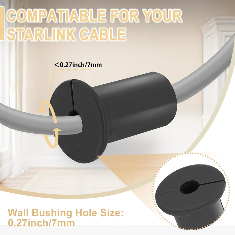 Starlink Cable Routing Kit, 3/4 Inch Cable Grommets for Wall Pass Through, Includes 3/4” Spade Drill Bit, Extra Long Drill Bit & Wall Wire Clips – Starlink Accessories Mounting Kit Black 3/4” Starlink Cable Grommets Kit