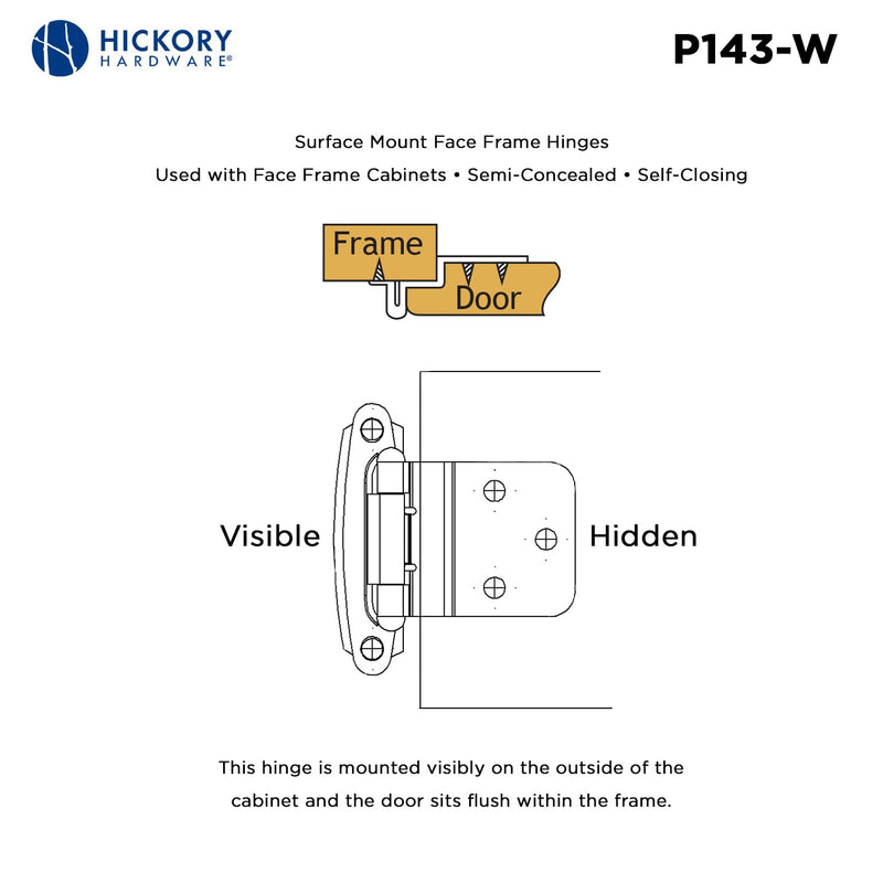 Hickory Hardware P143-W - Variable Overlay 3/8 Inch Inset Self-Closing Collection Cabinet Hinge 170° Opening - Surface Face Frame Mounting - Easy Installation White Finish - 1 Set of Pair (Pack of 5) Variable overlay, 3/8 Inch Inset (Pack of 5)