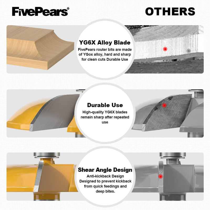 FivePears Cove Raised Panel Router Bit 1/2 inch Shank for Making Cabinet Door, 3-1/8-Inch Diameter, Used in Combination with Rail and Stile Router bit Cove - 3-1/8" Diameter - 1/2" Shank