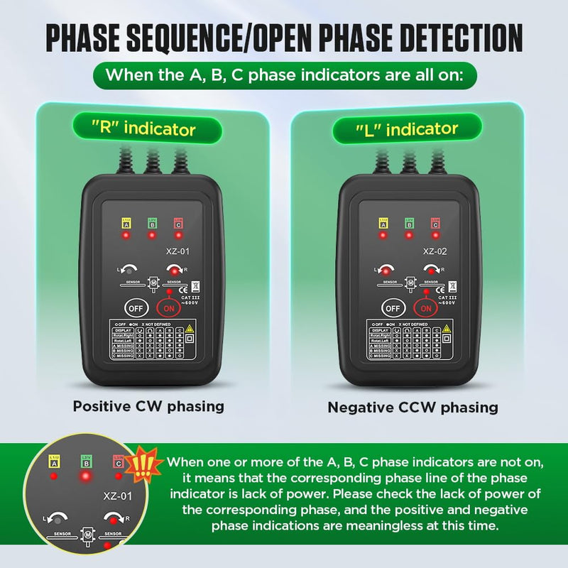 [Australia - AusPower] - Phase Rotation Meter Non-contact 3 Phase Rotation Meter AC 70~600V Phase Sequence Rotation Tester High Magnetic Induction Motor Rotation Meter Auto Power Off Phase Meter with LED,20"Clamp Lead,Handbag XZ-01 