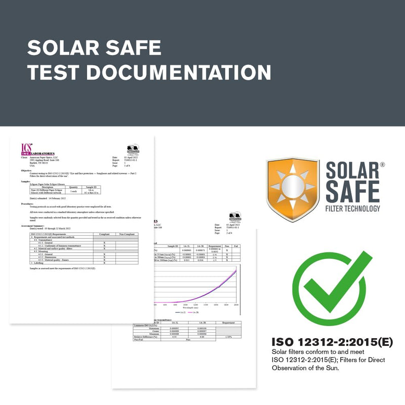 [Australia - AusPower] - Celestron – EclipSmart Safe Solar Eclipse Telescope Filter – Meets ISO 12312-2:2015(E) Standards – Works with Existing 70mm AZ & EQ Telescopes – Observe Solar Eclipses and Sunspots – Safe, Snug Fit AM70 / 70LT 