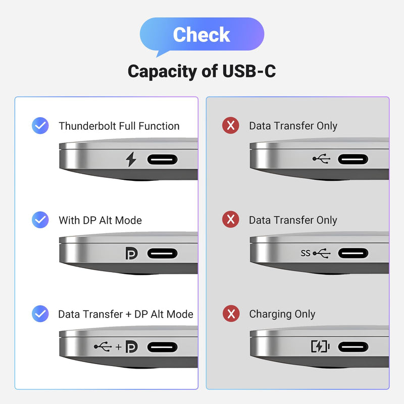 UGREEN USB C to HDMI Cable 8K@60Hz 4K@240Hz Thunderbolt 4/3 Type C to HDMI 2.1 Cable 48Gbps HDR HDCP2.3 Compatible for MacBook Pro Air iPad, Mac mini, iPhone 17 ProMax, Galaxy S26, Pixel 9, XPS, 10FT