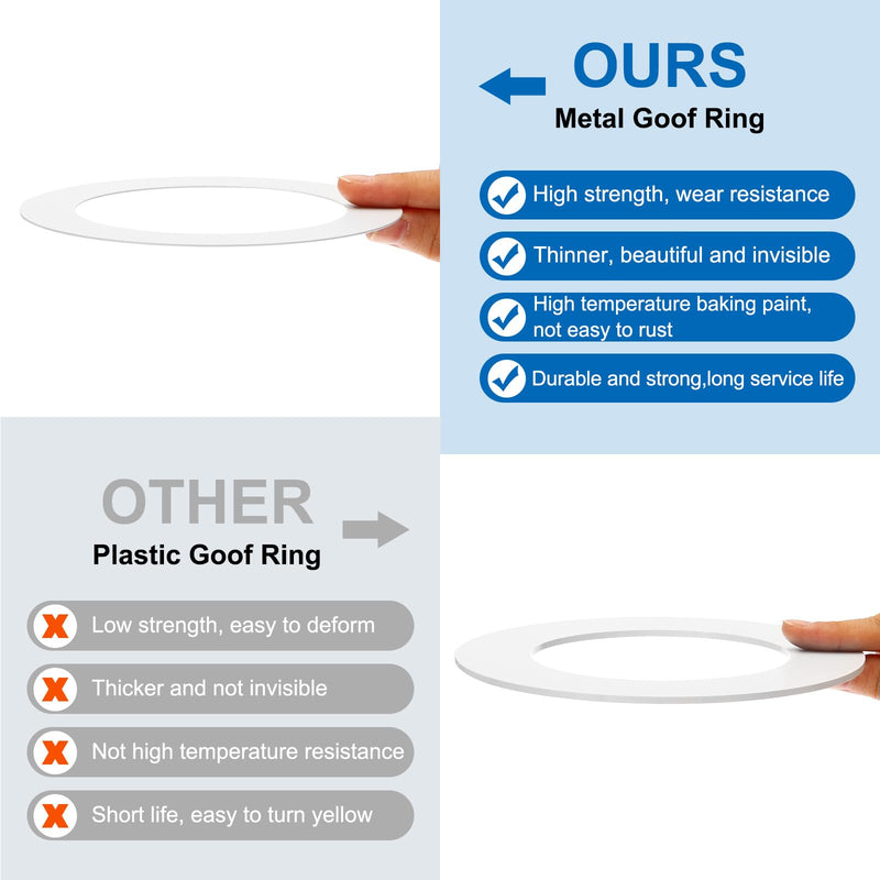 PATIKIL Goof Rings for 6-8" Inch Recessed Can Lighting Down Light, 8 Pcs Metal Goof Trim Rings Cover, Outer Diameter 8.62-inch, Inner Diameter 6.25-inch, Matte Finish White，Flush Mount 8.62" OD x 6.25" ID