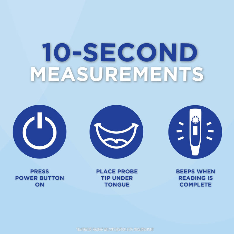 [Australia - AusPower] - Veridian Digital Thermometer | 10-Second Readout | F C Temperature Modes| Flexible Tip | Hygienic Water-Resistant Easy Cleaning | Storage Case + Instructions Included 