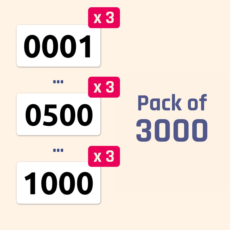 (3 Sets) 1-1000 Consecutive Number Inventory Labels Stickers Sheets, 1.5" x 0.75" (3 Sets) 0001 - 1000