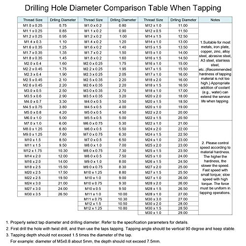 sourcing map M10 x 1 High Speed Steel Spiral Groove Tap | Titanium Coated Machine Tap 3 Flute Tapping Tool H2 Tolerance